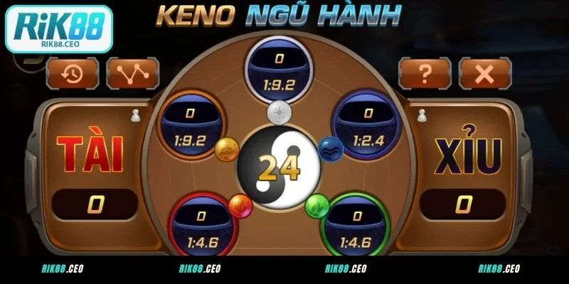 Mẹo chơi xổ số Keno RIK88 hiệu quả chia sẻ từ chuyên gia